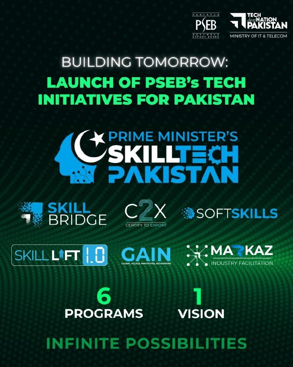 PSEB Hosts “Building Tomorrow” Event to Launch Prime Minister’s SkillTech Pakistan Initiative_page-0002